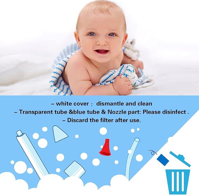 Baby Nasal Aspirator with 24 Filters & Soft Silicone Tip - Sealed Design for Newborns, Infants, Toddlers - BPA-Free, Hand Washable - Safe & Hygiene Nasal Sucker