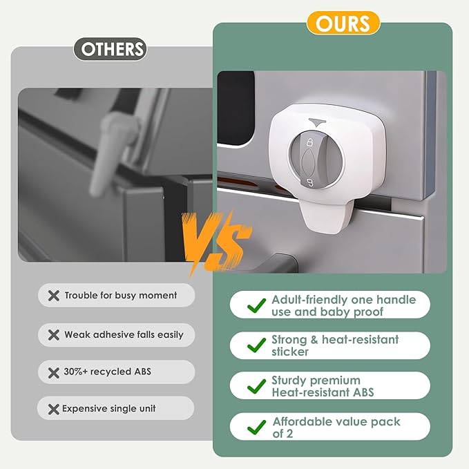 2-Pack Oven Lock Child Safety - Baby Proof Oven Door Lock with Heat-Resistant 3M Adhesive, No Drill Safety Locks for Ovens/Stoves/Dishwashers, Toddler & Pet Proof Child Safety Lock for Kitchen