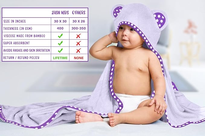 Set of 2 Hooded Baby Towels – Purple and Pink – Luxurious, Large and Super Absorbent – 30 x 30 Inch – Soft and Suitable for Infants, Toddlers and Kids – 400 GSM