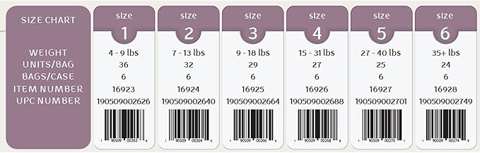 Bambo Nature Hypoallergenic Dream Baby Diapers, Premium Eco-Labeled Sustainable Diapers, Enhanced Leakage Protection, Totally Chlorine-free, Skin Friendly, and Super Absorbent - Size 6 (72 Count)