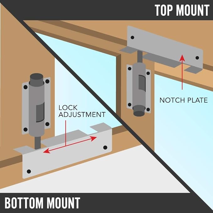 Patio Sliding Door Security Foot Lock Kick Lock, Fits on Top Rail-Childproof Patio Door Guardian-or Bottom Rail-Foot Operated-Keep Your Family Safe and Secure (2 Set)