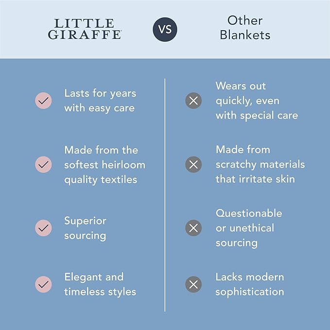 Little Giraffe Baby Blanket - Luxe Soft Blanket with Satin Trim - Baby Stroller Blanket - Newborn Baby Essentials & Baby Gifts - 29x35" - Silver