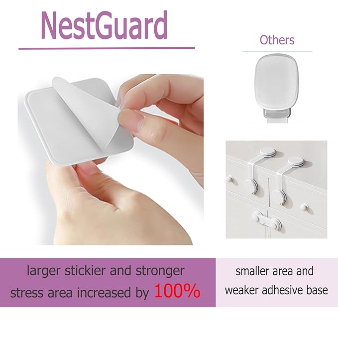 Upgraded No Drill Adhesive Furniture Anchor, Adjustable Anti Tip Furniture Wall Straps for Baby Proofing & Pets, Secure to Playroom, 2Pack