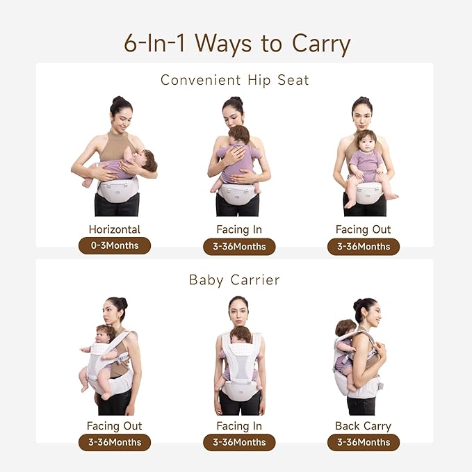 HBR Ergonomic Baby Carrier with Hip Seat, 6-in-1 Front Facing Infant & Toddler Carrier, Innovative Air-Padded Shoulder Strap, Hands-Free, Supports 45 lbs, Fits Waist up to 47in, Silver Mist White