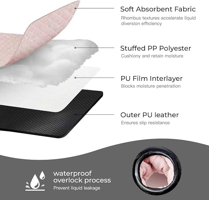 2 Pack Waterproof Piddle Pads Carseat Potty Training Car Seat Protector Waterproof Car Seat Liner Cover to Prevent Pee