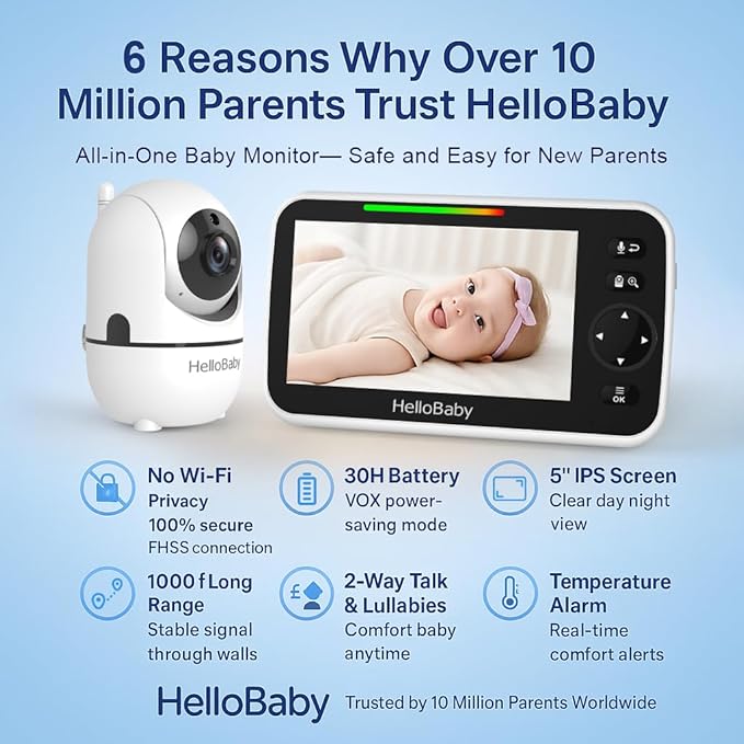 HelloBaby 5" Screen Baby Monitor with 3 Cameras - No WiFi HB6550 Video Baby Monitor, 1000ft Long Range, ECO, 26 Hour Battery, Pan-Tilt-Zoom Night Vision, Temperature Sensor & 2-Way Audio, 8 Lullabies