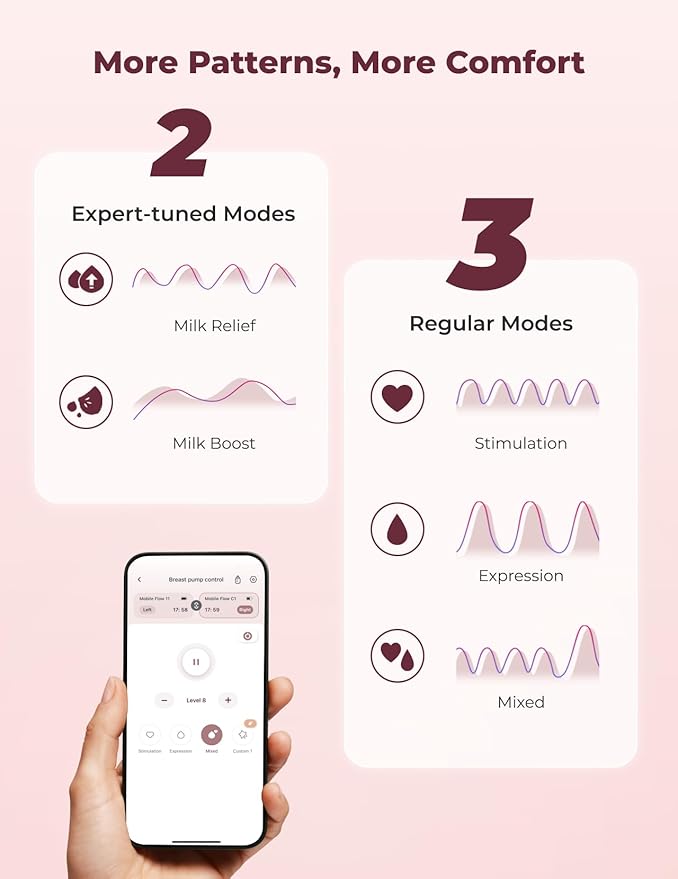 Momcozy Breast Pump Hands Free Upgraded Mobile Flow | M9, App Discreet Control with Personalized Multi-Modes & 15 Levels, Wearable Breast Pump 24mm, 1 Pack Gray