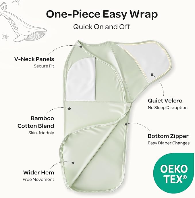 Momcozy Swaddles for Newborns, Quiet Fastener Suitable for Infant 0-3 Months, New-Parent-Friendly Swaddle Sack, Reduce Startle Reflex, Newborn Boys Girls Registry Essentials, 2-Pack, Serenity