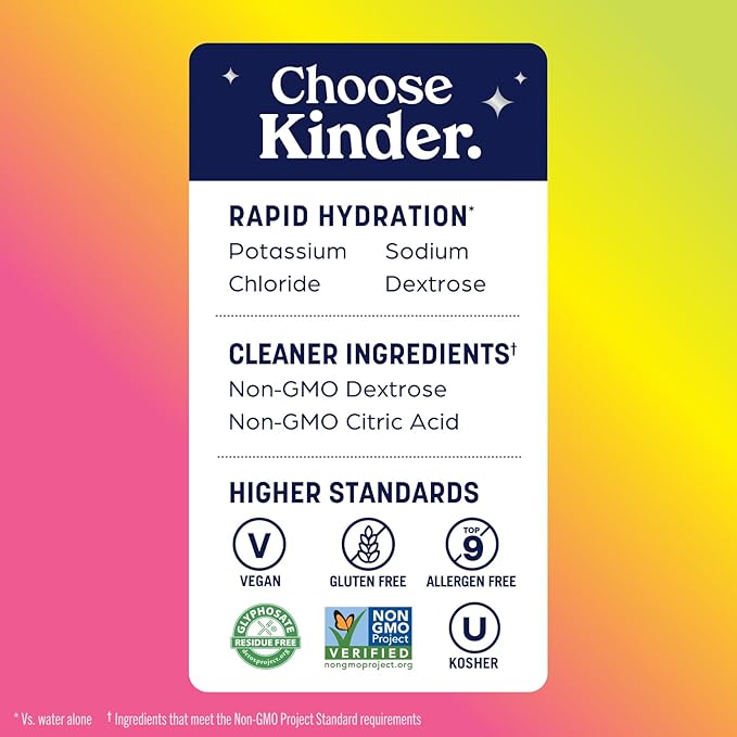 KinderLyte Electrolyte Solution for Kids and Adults - Hydration Drink, Watermelon Citrus, (33.8 Fl Oz, 6 Pack), No Artificial Sweeteners or Flavors, No Synthetic Dyes, Vegan, Non-GMO, Gluten-Free
