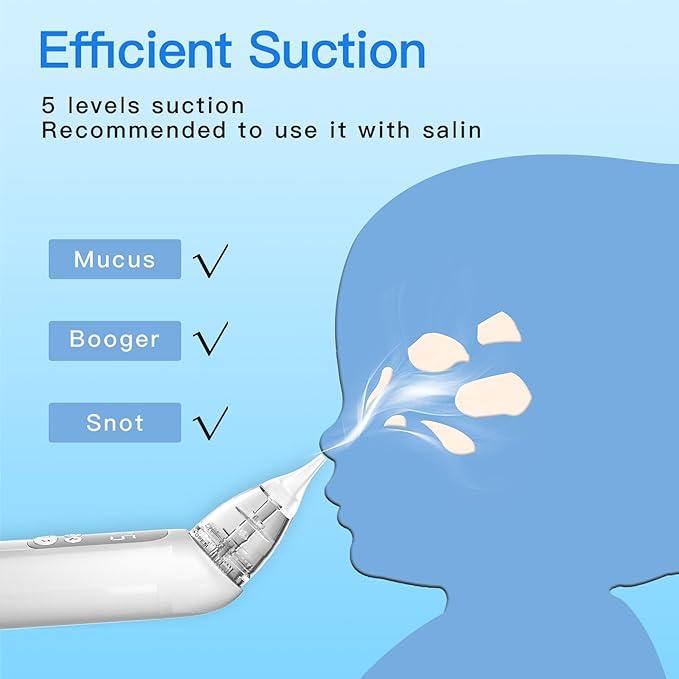 Nasal Aspirator for Baby, Electric Nose Sucker for Baby, Snot Sucker with 5 Levels Suction, Soothing Light & Nursery Rhymes (White)