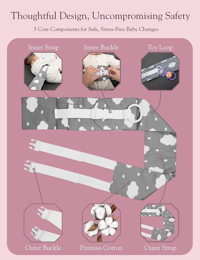 Baby Changing Pad Strap - Cotton Soft Skin-Friendly, Adjustable & Secure Anti-Slip Belt for Infants 0-24 Months, Universal Fit for Changing Pads & Tables, Easy-Clean & Portable (Grey)