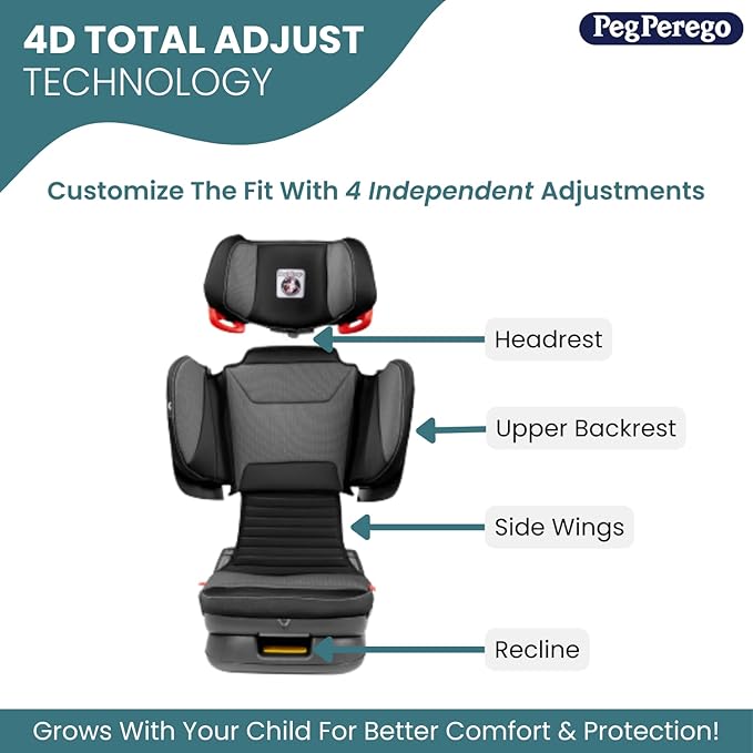 Peg Perego Viaggio Flex 120 Booster, 4D Total Adjust for Safety & Comfort, No Armrests, Compact Fold for Travel, 40-120 lbs, Made in Italy, Monza (Black & Red)