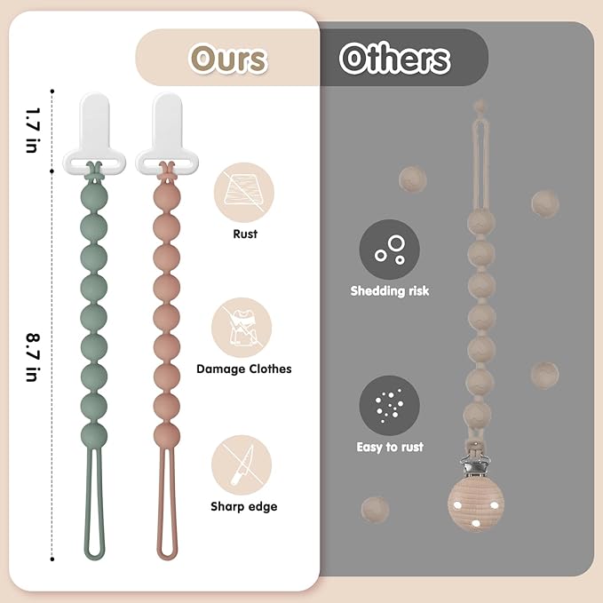Pacifier Clips Silicone, 4-Pack Pacifier Holder Clip with Stylish Round Design, 100% Food Grade Silicone, Safe Essentials for Newborns Baby Boys and Girls