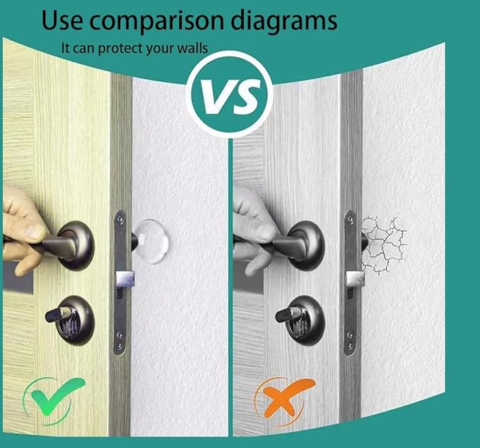 Door Stoppers for Wall Transparent (6pcs, Large Size 3.15") Quiet Wall Protector for Door Handle, Round Shield Cushion Strong Adhesive Bumpers Reusable