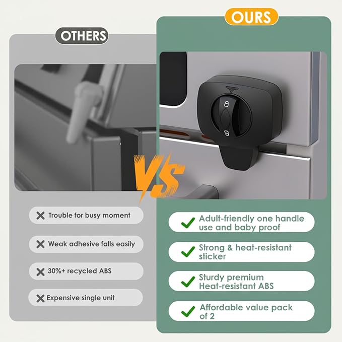 2-Pack Oven Lock Child Safety - Oven Baby Proofing Door Lock with Heat-Resistant Adhesive, No Drill - Safety Locks for Ovens/Stoves/Dishwashers to Keep Toddlers Pet Safe (Check Size for Fit) (Black)