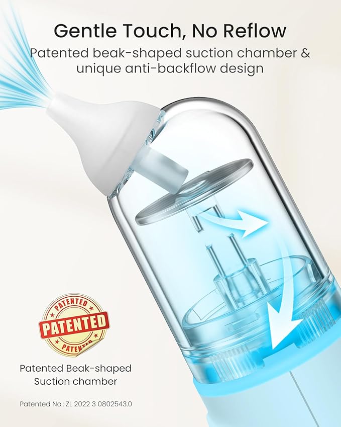 GROWNSY Nasal Aspirator for Baby, Upgraded 5 Suction Levels Baby Nose Sucker, IPX7 Waterproof Electric Nose Suction for Baby, Booger Sucker for Toddlers with Music & Light Functions (Blue)