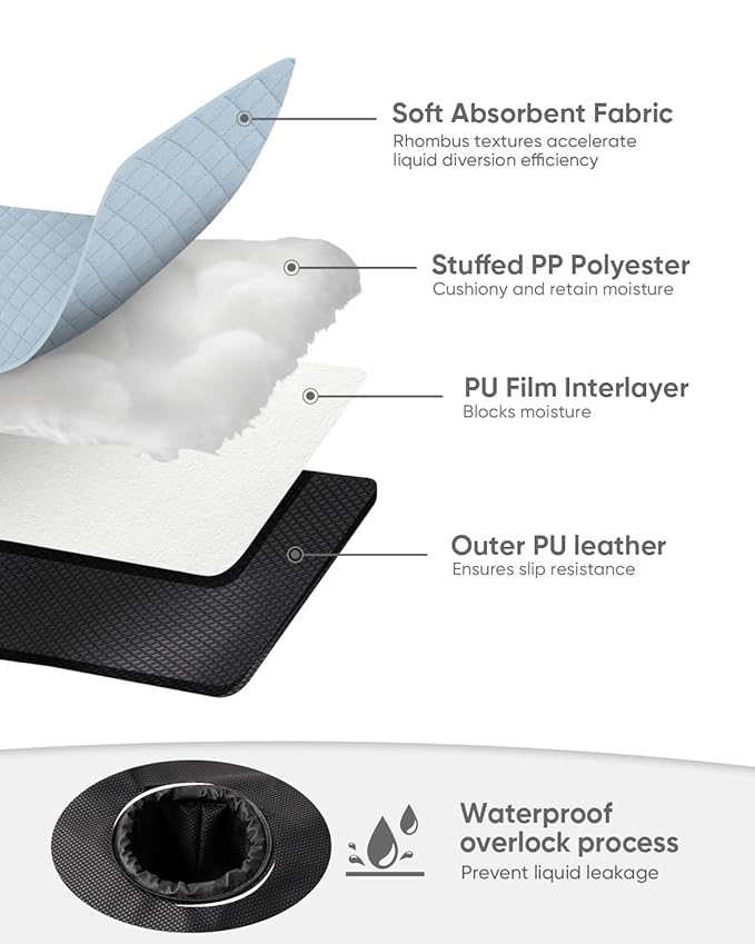 2 Pack Baby Potty Training Car Seat Protector, Waterproof Car Seat Liner for Potty Training Toilet, Baby Infant Toddler Piddle Pad Fits for Carseat, Stroller, Highchair - 2 Pack, Light Blue