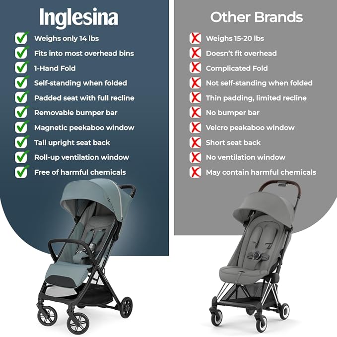 Inglesina Quid³ Stroller, Lunar Beige - Compact Reclining Travel Stroller for Baby & Toddler 0-55 lbs, One Hand fold, Airplane Overhead, Lightweight, Foldable, XL UPF 50+ Canopy