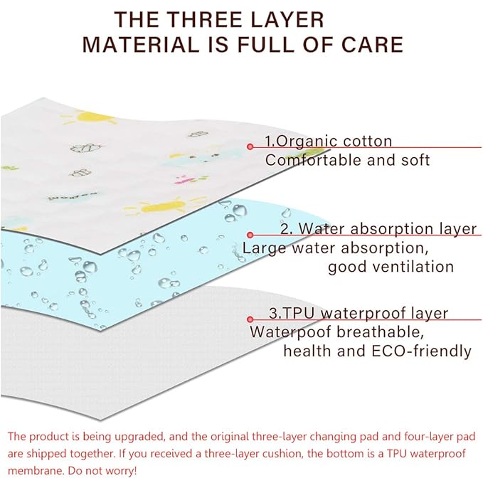MBJERRY Waterproof Diaper Changing Pads Portable - Breathable Leak Proof Mattress Pad Protector Baby Changing Mat for Toddler, Kids Pack of 3 (S (17.7 x 13.7 Inch))