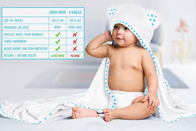 Set of 2 Hooded Baby Towels – White and Blue – Luxurious, Large and Super Absorbent – 30 x 30 Inch – Soft and Suitable for Infants, Toddlers and Kids – 400 GSM