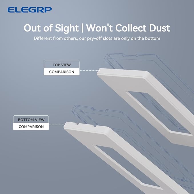 ELEGRP 4-Gang Screwless Decorative Wall Plates, Mid-Size Unbreakable Thermoplastic Faceplate Cover for Decorator Receptacle Outlet Switch, UL Listed (5 Pack, Matte White)