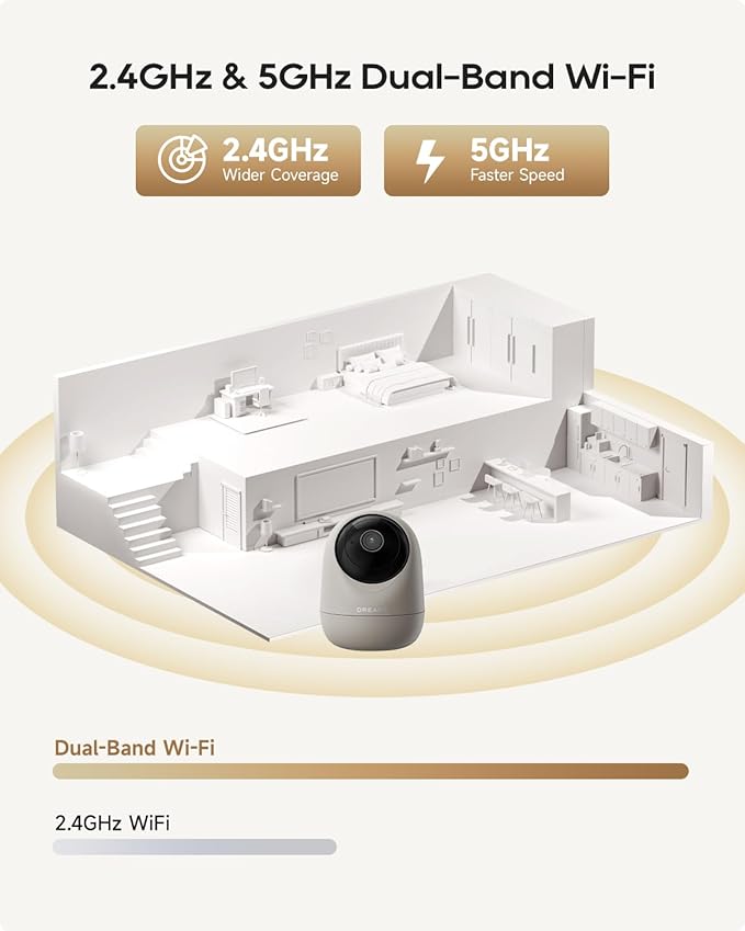 DREAME 2.5K Pet Dog Camera, Indoor Security Camera, Dual-Band 5G/2.4G Wi-Fi, Auto-Tracking, 360° Pan-Tilt, Cloud & 256GB SD Storage, 2-Way Audio, Physical Privacy Mode, Work with Alexa & Google, Grey