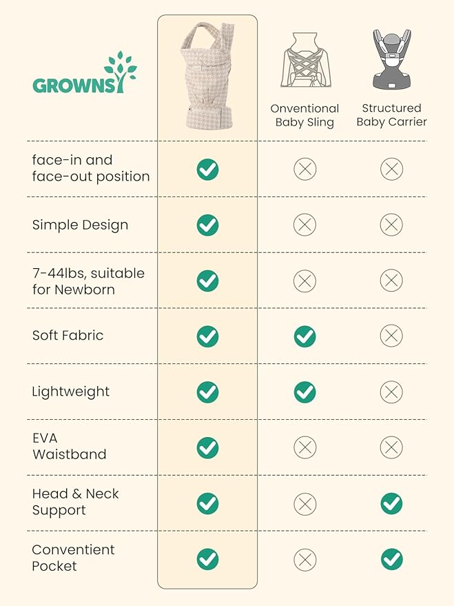 GROWNSY Baby Carrier Newborn to Toddler, Lightweight Ergonomic 7-44 lbs Newborn Carrier with Head Support, Easy to Wear Hands Free Infant Carrier for 0-36 Months, Beige Houndstooth
