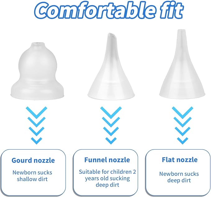 15pcs Nasal Aspirator Replacement Tips, Nose Sucker Silicone Replacement Part for Baby & Toddlers Compatible with GROWNSY Watolt LittleTora HEYVALUE Cocobela HailiCare KIDIRA TEQIN X-Bosak