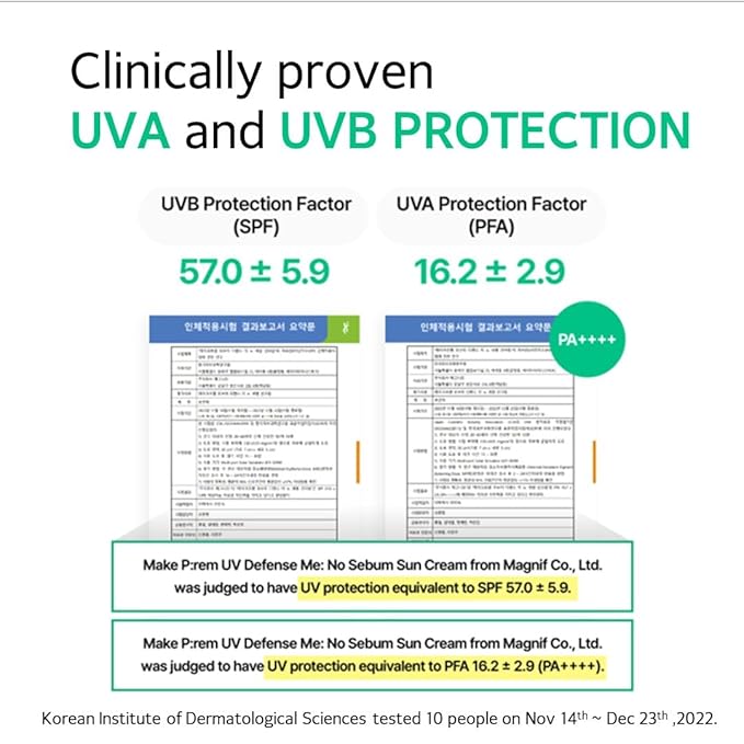 MAKE P:REM UV Defence me. No Sebum Sunscreen, SPF 50+ PA++++ Reef-Safe Silky Texture with Poreless and Matte Finish, UVA/UVB Protection, Korean Sunscreen, 1.69 fl. oz. (50ml)
