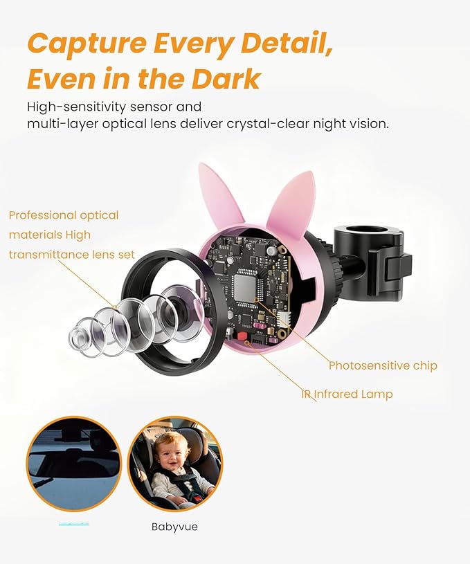 Babyvue BV2 USB Baby Car Camera: 4.5" 1080P Car Seat Camera with IR Night Vision & Shockproof Clip, Real-Time Infant Monitoring, Baby Must Have Gift for New Moms & Newborn Essentials