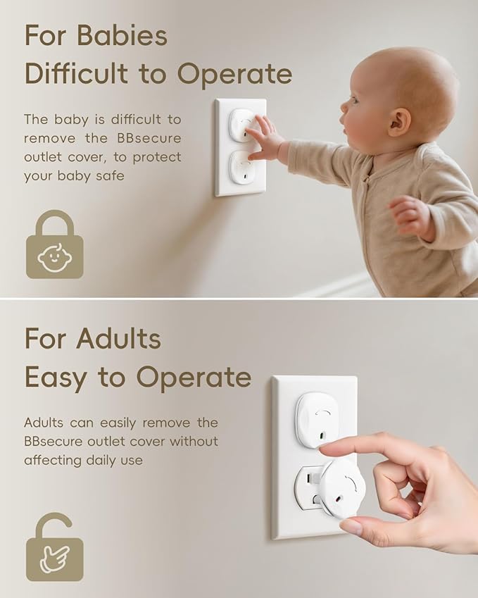 Outlet Covers Baby Proofing - 40 Pack Plug Covers Baby Proofing with Unique Rotating Design, Plug Covers to Prevent Electrical Shock, for US 3-Prong, Home, Office, School, White