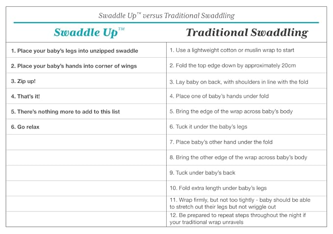 Love to Dream Swaddle UP, Baby Sleep Sack, Self-Soothing Swaddles for Newborns, Improves Sleep, Snug Fit Helps Calm Startle Reflex, New Born Essentials for Baby, 1.0 TOG, 5-8.5 lbs, Dreamer