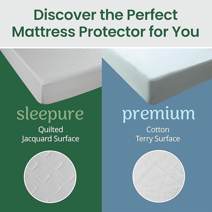 SafeRest Waterproof Crib Size Mattress Protector - Fitted with Stretchable Pockets - Machine Washable Cotton Blend Mattress Cover for Bed