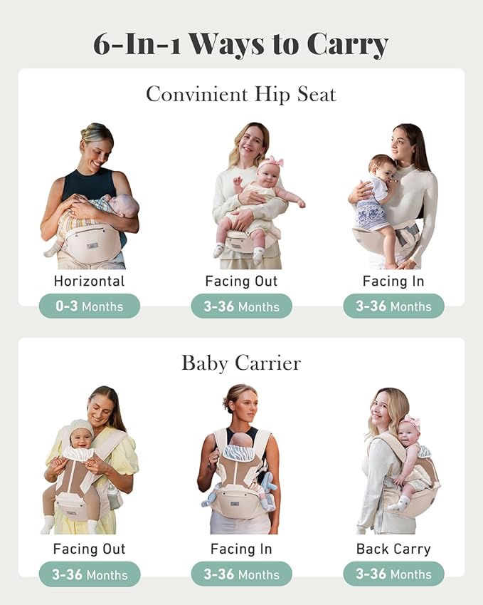 MOMTORY Baby Carrier Newborn to Toddler, 6-in-1 Baby Carrier Plus Size Friendly, Comfy and Supportive, Adjustable Detachable Infant Baby Hip Seat Carrier for 7-50lbs