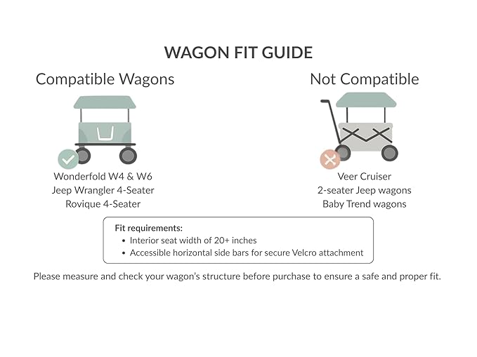 Binxy Baby Shopping Cart Hammock – Infant Seat for Grocery Carts – Holds Car Seats Securely – Compatible with Select 4-Seater Wagons (20–24” Wide) – Supports Up to 50 lbs – Coming Up Roses