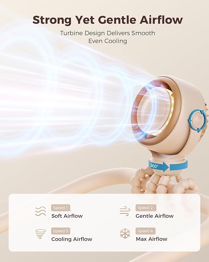 SWEETFULL Baby Stroller Fan - 4000mAh Rechargeable 4-Speed Quiet with LED Display & Night Light, Mini Portable 360° Clip On Safe Fan for Car Seat, Crib, Travel - Brown