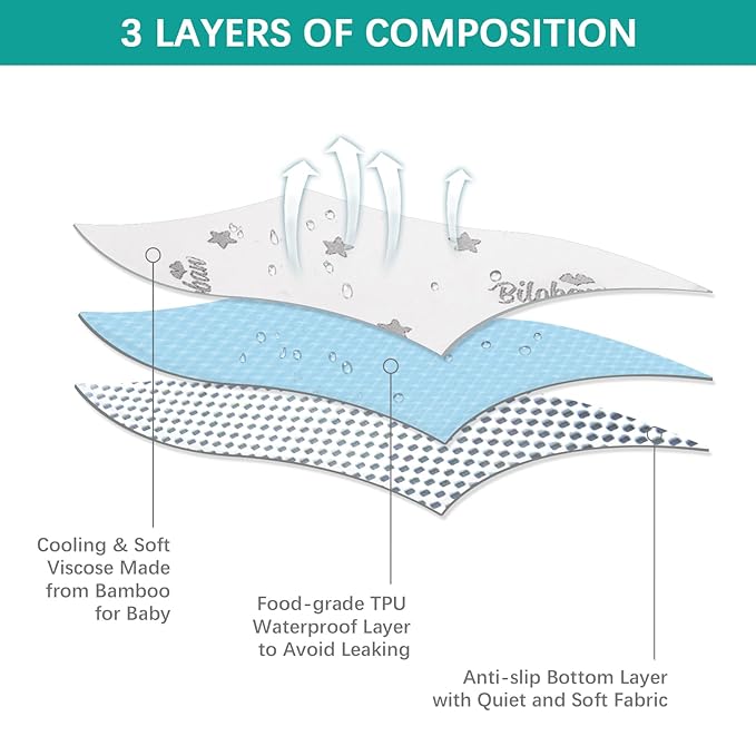 Pack and Play Mattress Protector Cover Zipper, Compatible with Graco Pack n Play &Dream On Me &Pamo Babe Playard Mattress to 1.5 Inches, Waterproof Viscose Made from Bamboo Playard Mattress Encasement