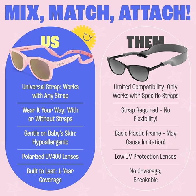 Polarized Baby Sunglasses With Strap - Unbreakable Flexible Infant Sunglasses For Toddlers Newborns 0-24 Months