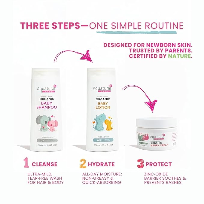 Organic Baby Essentials Bath Care Set - Certified Organic Baby Shampoo, Lotion & Nappy Cream - Dermatologist Tested, Newborn Safe, Gentle & Nourishing