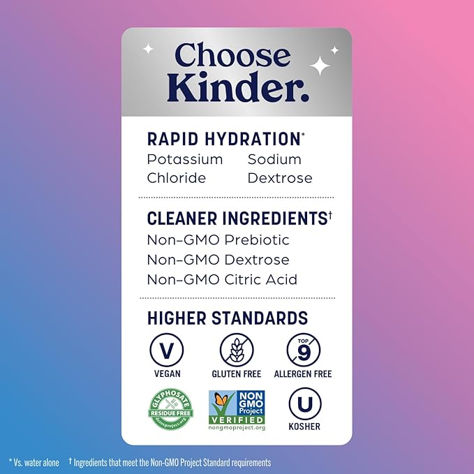KinderLyte Advanced Electrolyte Solution for Kids and Adults - Hydration Drink (Wild Berry, 6 Count), With PreMax Prebiotics, No Artificial Sweeteners or Flavors, No Synthetic Dyes