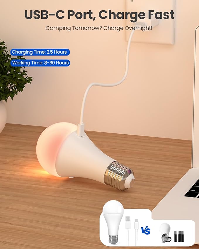 KINDEEP E26 Rechargeable Light Bulbs, A19 LED Battery Operated Bulb with Remote, 2000mAh Wireless Backup Light Bulb - Dimmable, 15 Colors & 3 Timer for Sconces Lamp Camping, 1 Pack