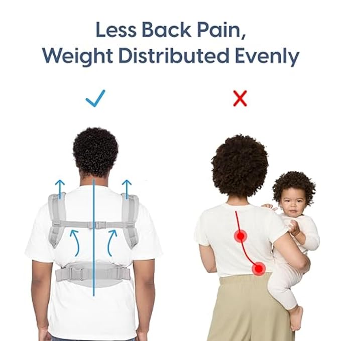 Ergobaby Omni Classic Baby Carrier Newborn to Toddler - Breathable Baby Carriers for Summer - All-Position Carrier with Lumbar Support (7-45 Pounds), Mesh, Onyx Black