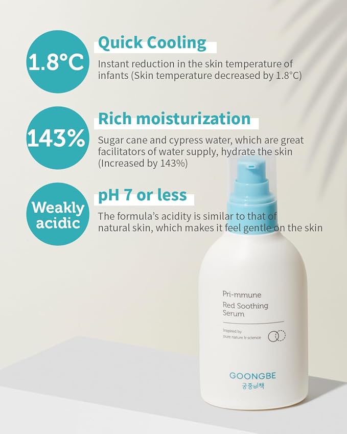 GOONGBE Pri-mmune Red Soothing Serum - Korean Baby Soothing Serum - Lightweight Gel Lotion - Refreshing & Cooling Gel for Instant Skin Relief for Newborns, Babies and Toddlers, 5.07 fl.oz.