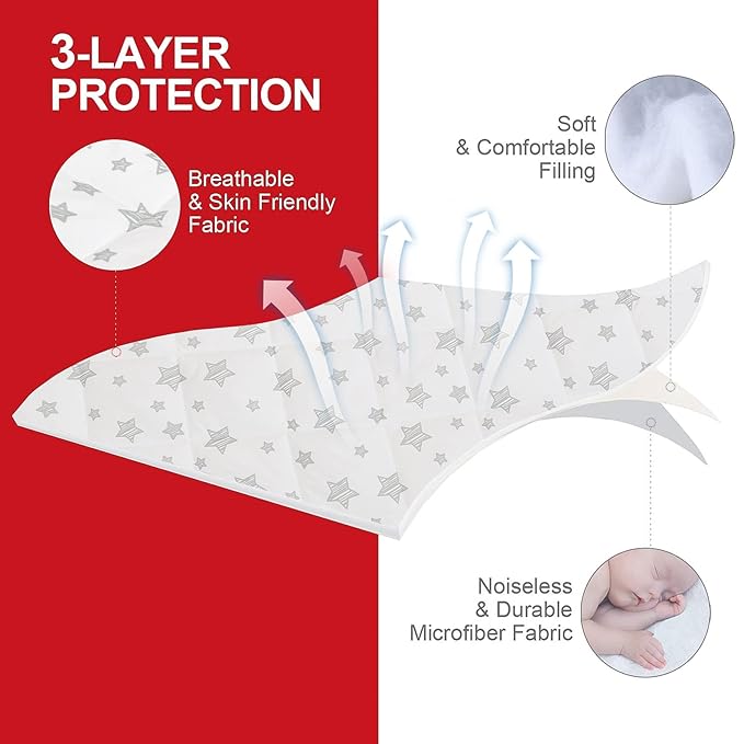 Pack and Play Sheet Quilted, Breathable Thick Playpen Lovely Print Cover 39"×27"×5" Compatible with Graco Portable Mini Cribs, Suitable for Yards and Foldable Mattress Pack and Play Pad, White Star