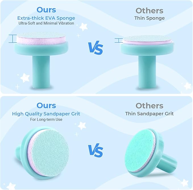 Baby Nail File Replacement Heads, Safe Electric Nail Trimmer Pads Refills Grinder Buffer Attachments Nail Care Tool for Newborn Infants Toddlers Kids 6+ Months Up 6 Pack Blue