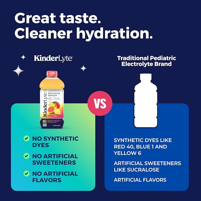 KinderLyte Electrolyte Solution for Kids and Adults - Hydration Drink, Tropical Punch, (33.8 fl oz, 6 Pack), No Artificial Sweeteners or Flavors, No Synthetic Dyes, Vegan, Non-GMO, Gluten-Free