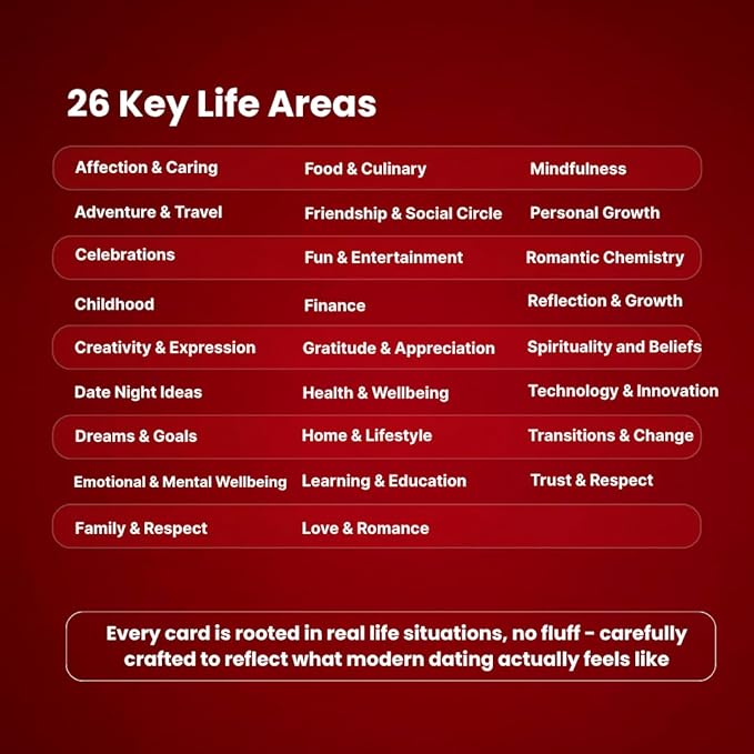 Life Sutra Couple Connect Game - 400 Thoughts Provoking Cards for Young Couples to Strengthen Communication, Build Trust, Enhance Emotional Bond - Ideal for Date Night, Newlyweds & Wedding Gifts