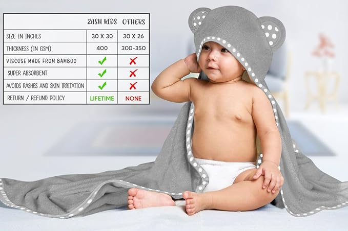 Set of 2 Hooded Baby Towels – Grey – Luxurious, Large and Super Absorbent – 30 x 30 Inch – Soft and Suitable for Infants, Toddlers and Kids – 400 GSM