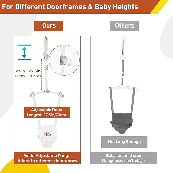 FUNLIO Baby Door Jumper for 6-24 Months (with Door Clamp), Bearing 40 Lbs, Baby Jumper Doorway with Strong Spring & Adjustable Strap, Portable Infant Baby Bouncer, CPC & CE Certified - White
