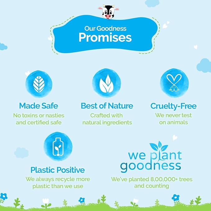 Mamaearth Milky Soft Baby Face Cream | with Nourishing Murumuru Butter | Moisturizes Baby’s Dry & Itchy Skin | 5.6 Ph-Balanced Formula 2.03 Fl Oz (60ml)